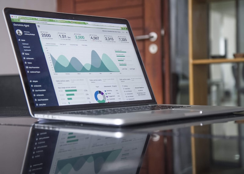 E-commerce Analytics and Development Dashboard